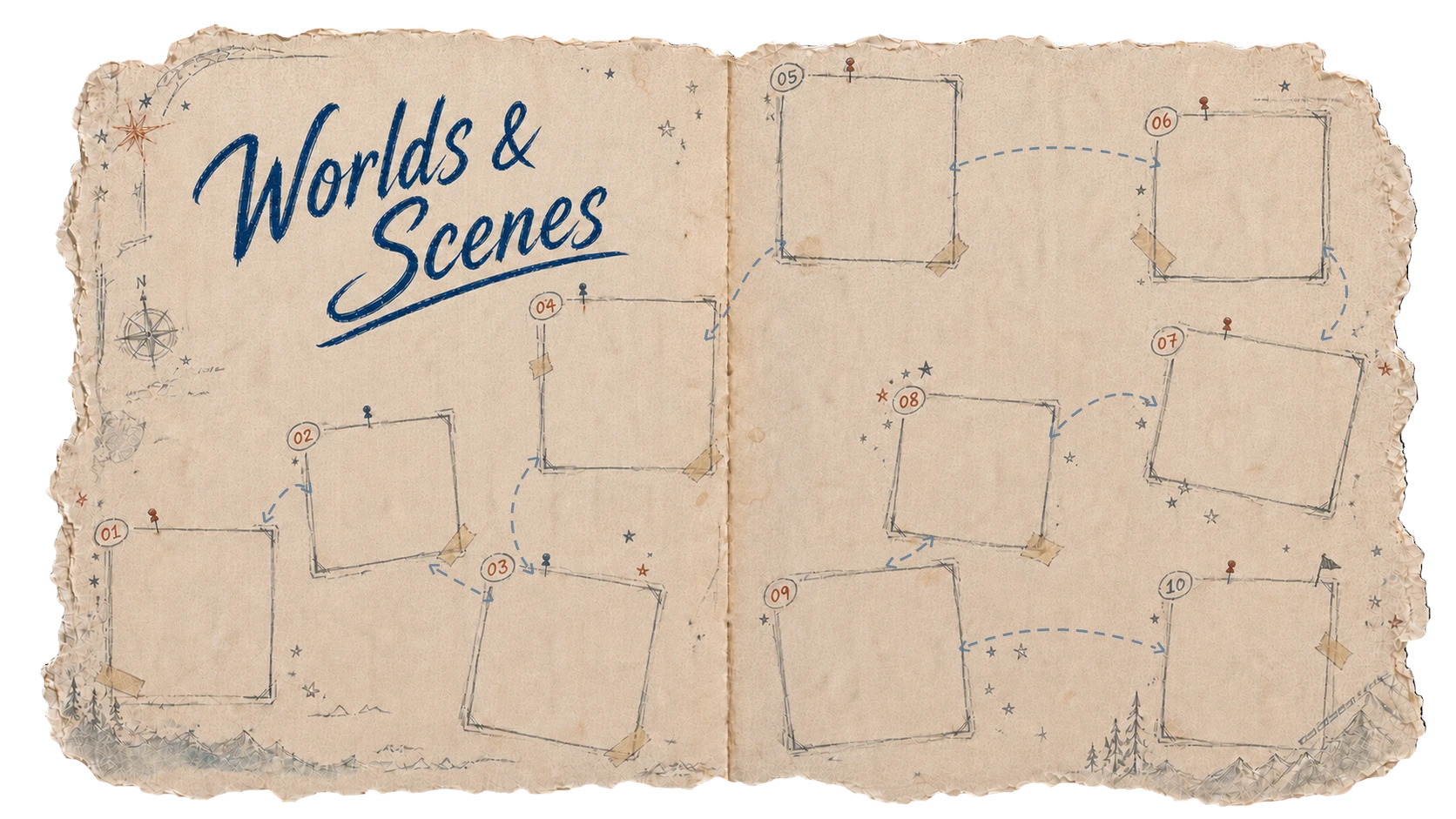 Worlds and Scenes scrapbook route with ten connected scene spaces
