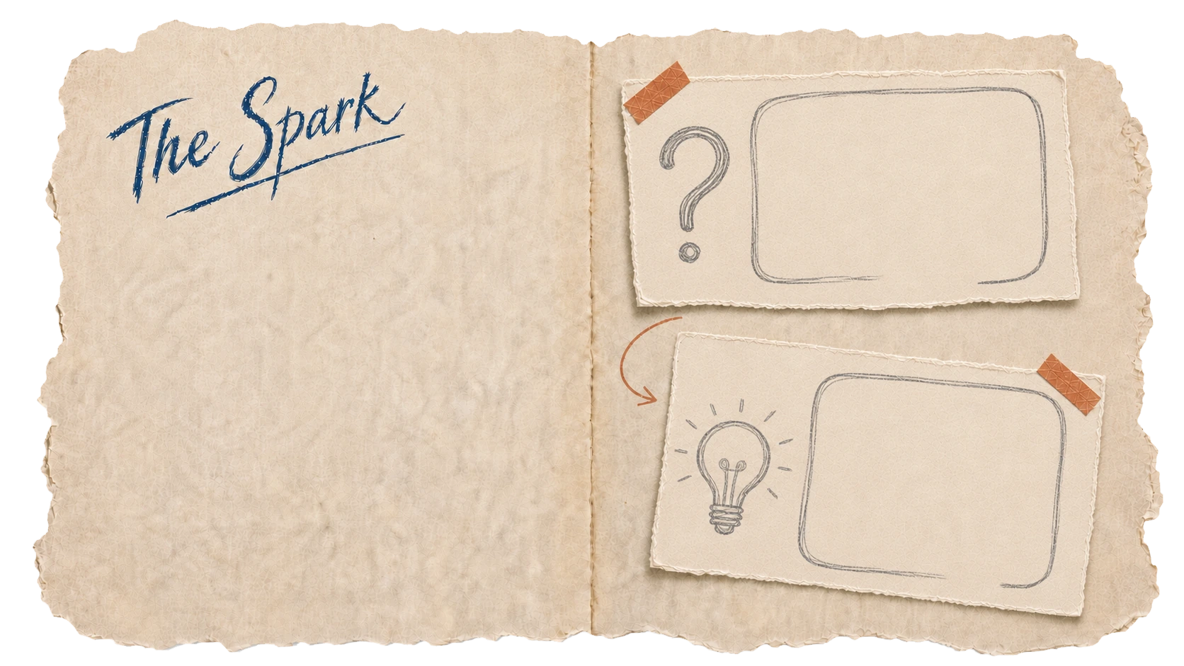 The Spark spread with a tilted question-to-lightbulb tracing-paper note